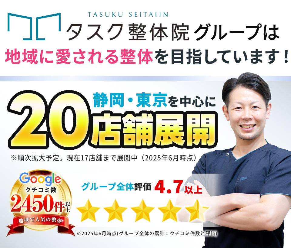 店舗展開