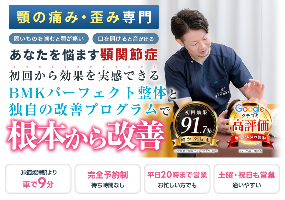 顎関節症