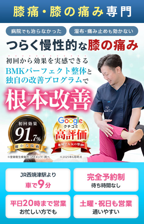 膝痛