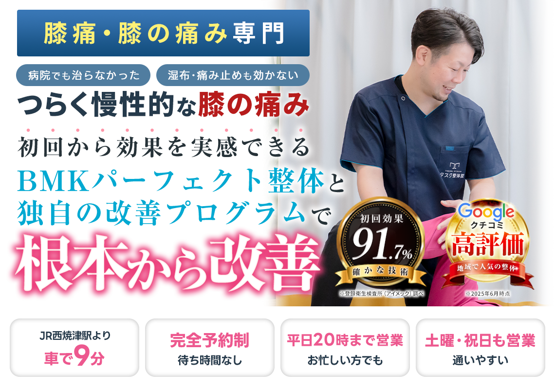 膝痛