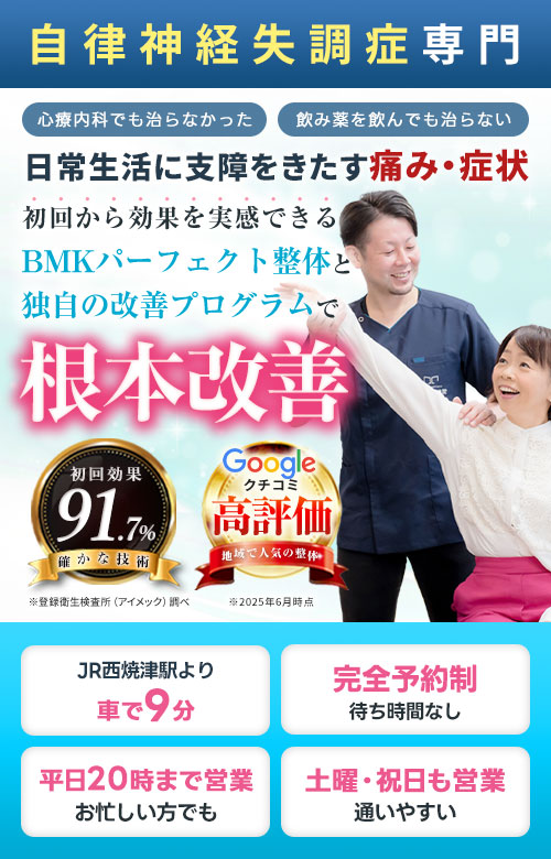 自律神経失調症