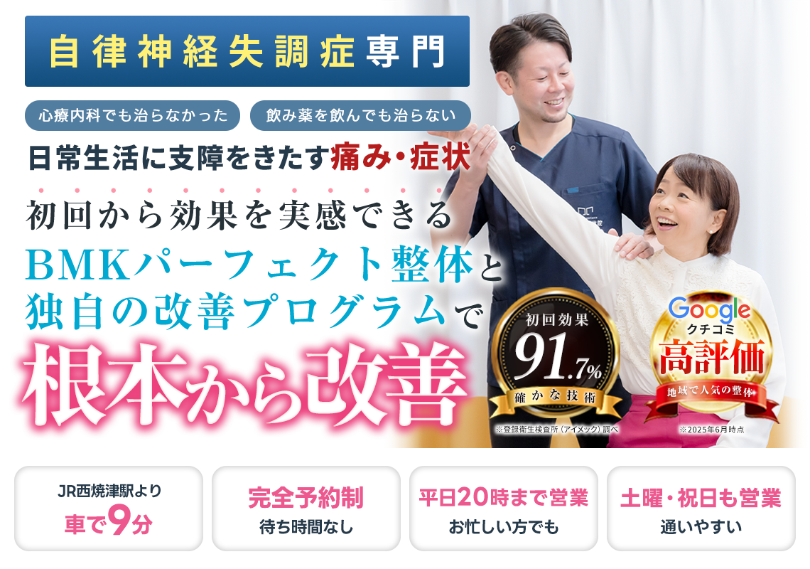 自律神経失調症