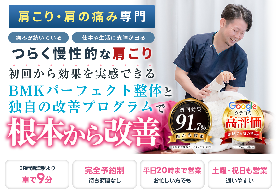 肩こり