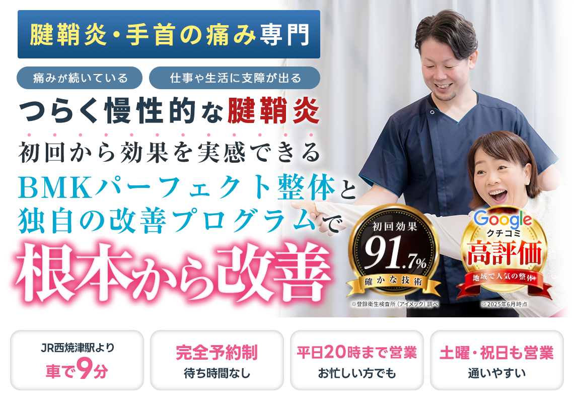 腱鞘炎
