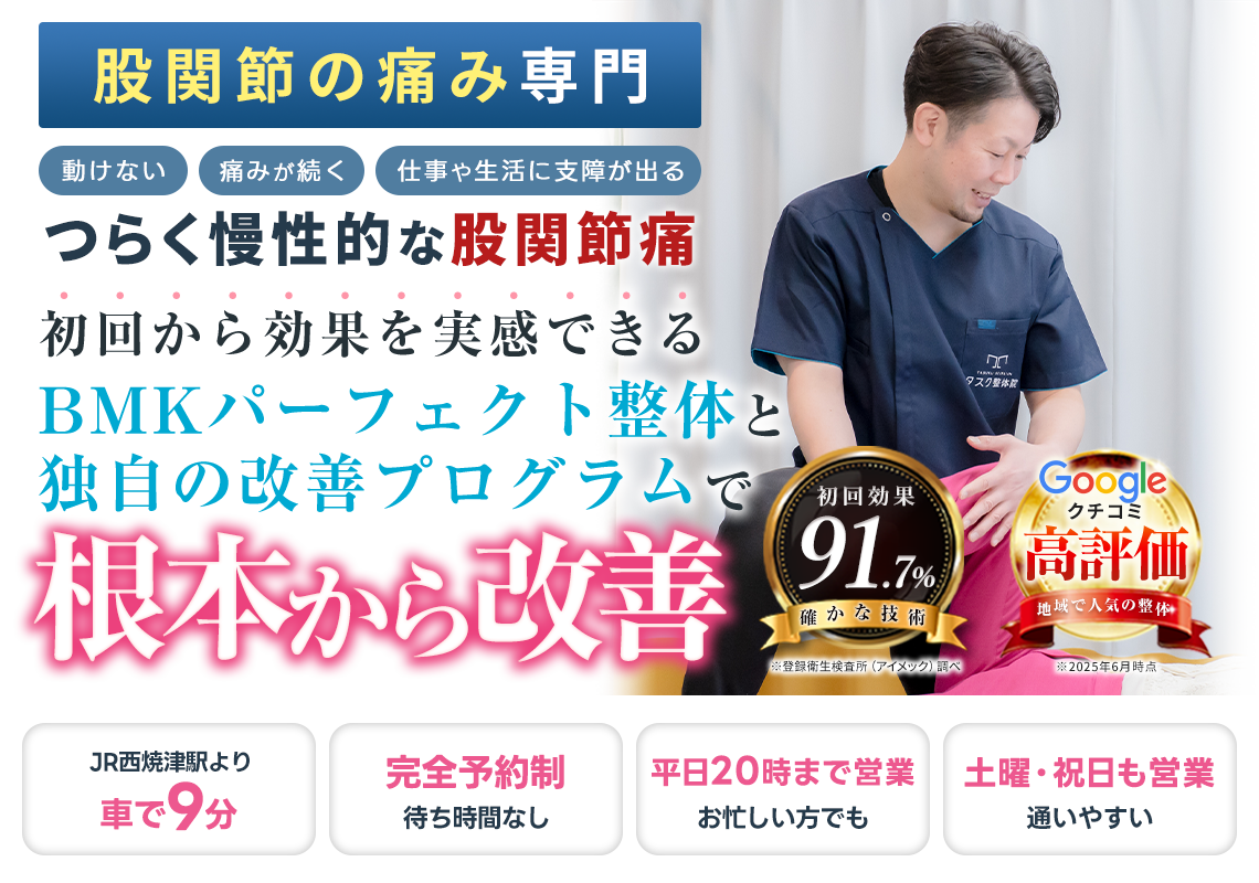 股関節痛