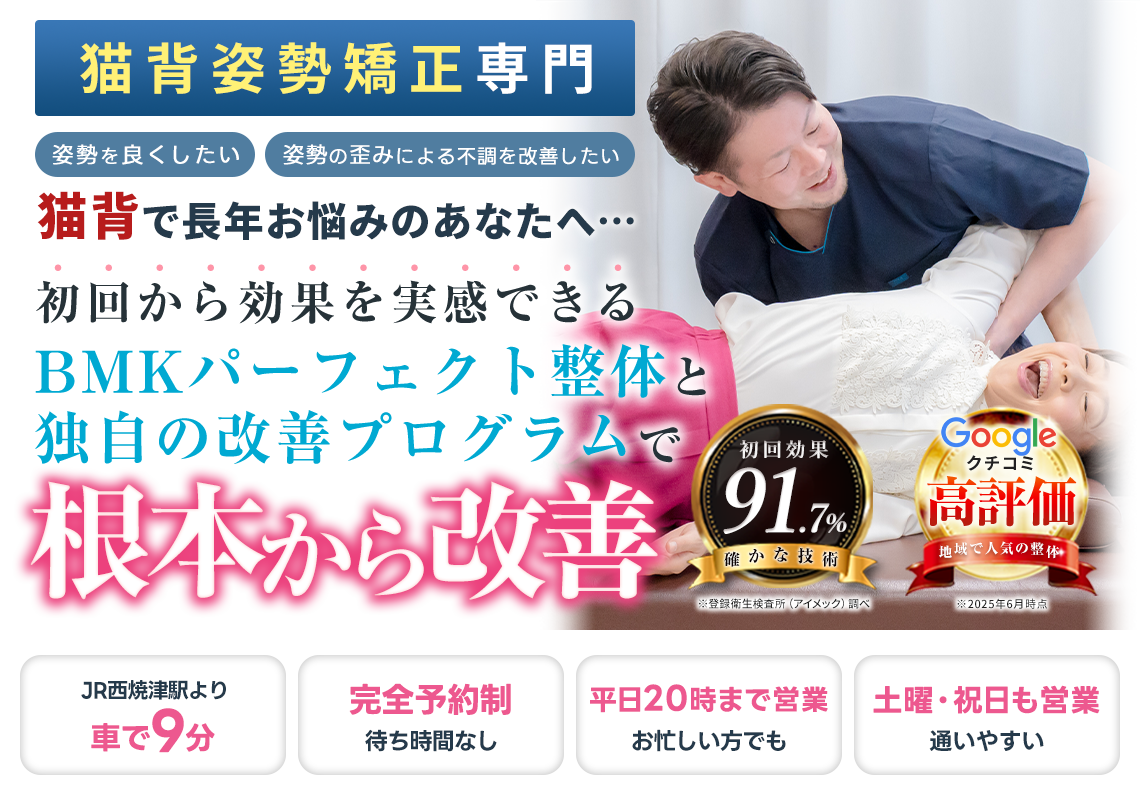 猫背姿勢矯正