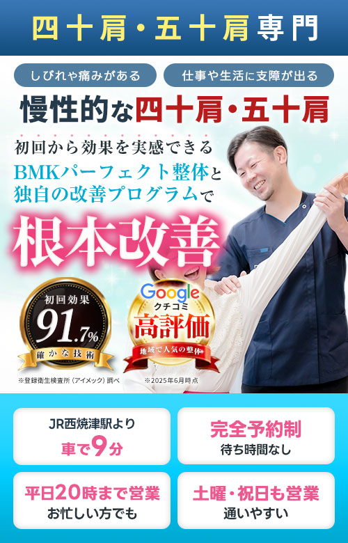 四十肩・五十肩