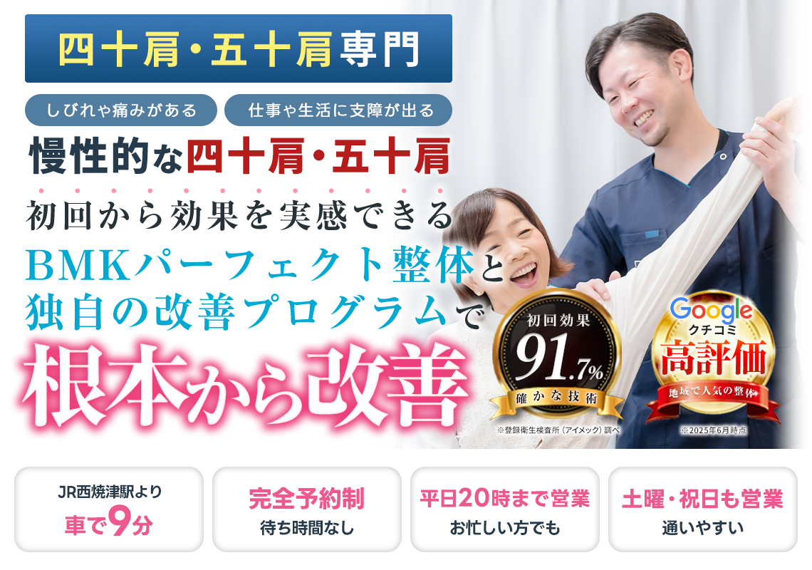 四十肩・五十肩