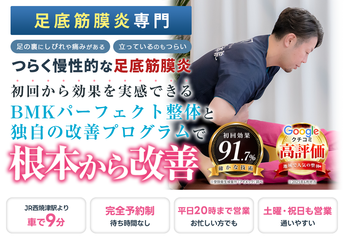 足底筋膜炎