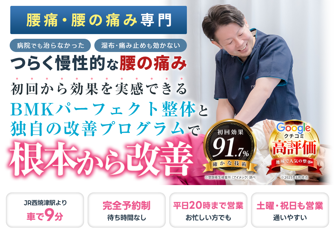 腰痛