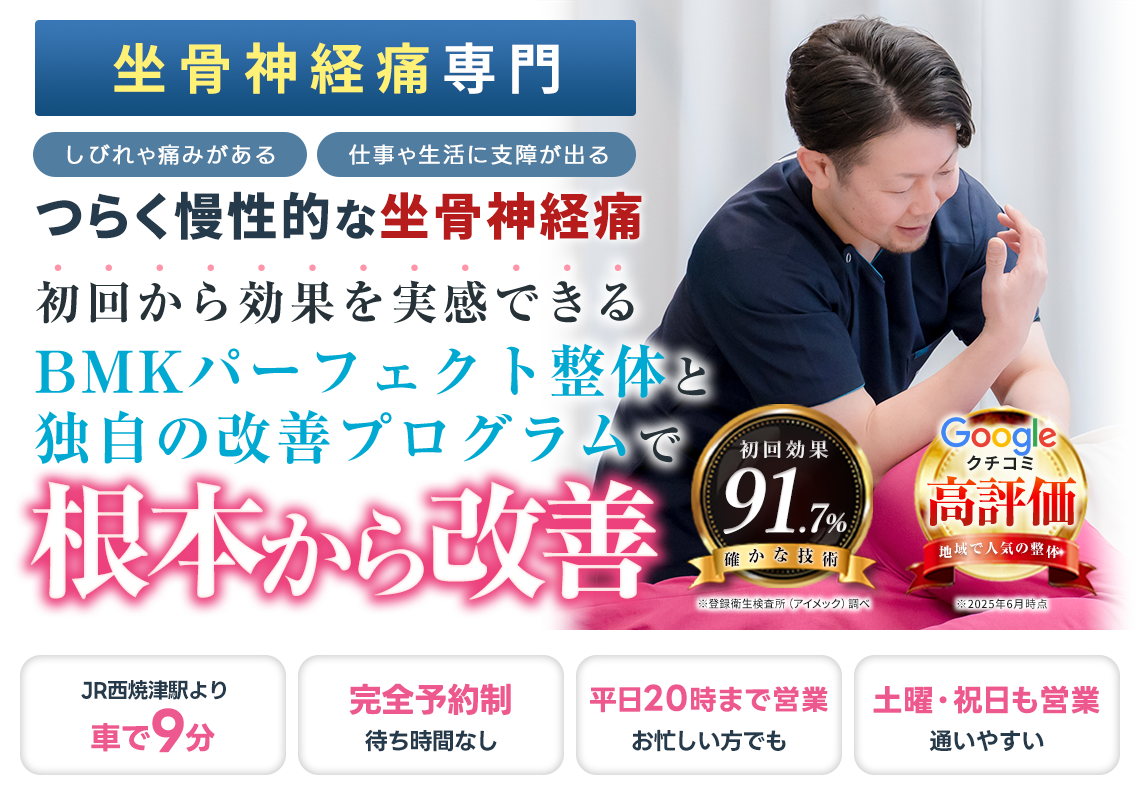 坐骨神経痛