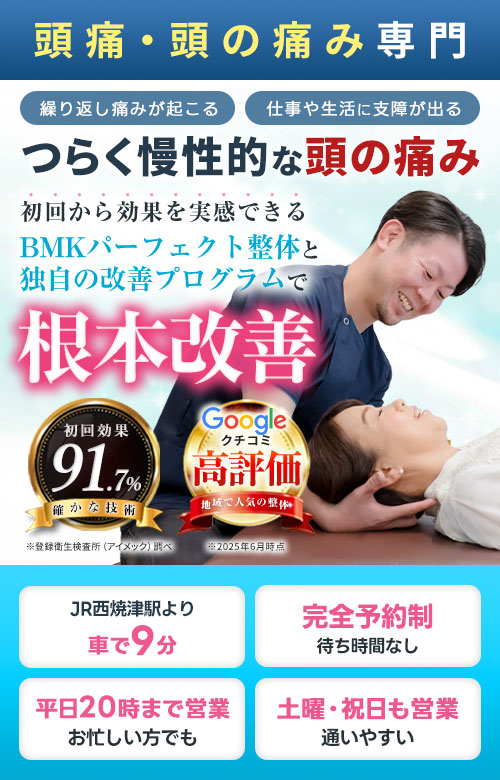 頭痛