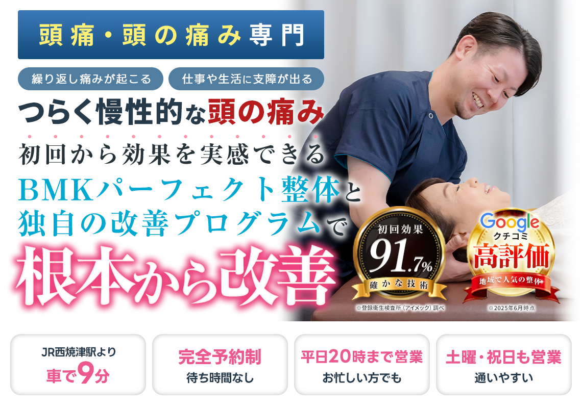 頭痛